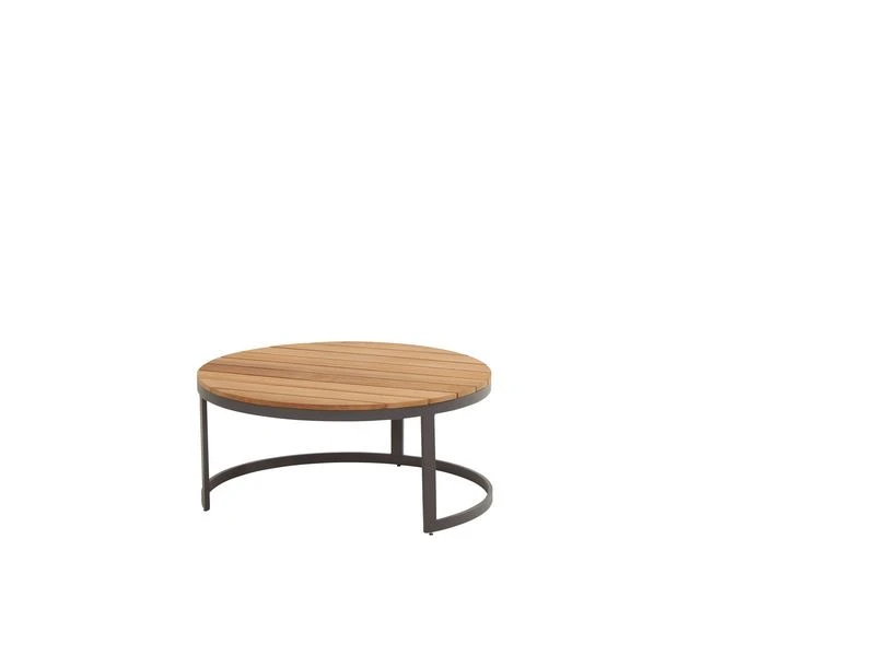 Taste By 4 Seasons Outdoor Stonic Set Van 2 Coffee Tables - Afbeelding 2