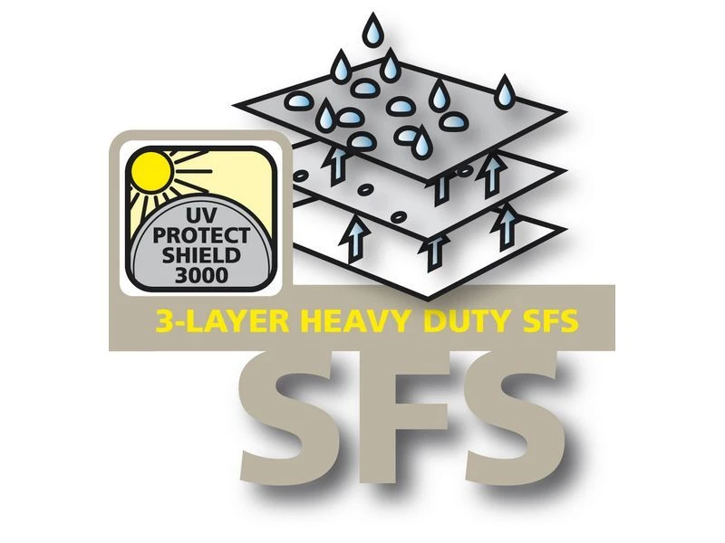 Eurotrail Hoes Voor Loungesets 300 X 300 - Afbeelding 3