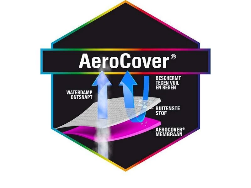 Platinum AeroCover Free-arm Parasol Cover H250 - Afbeelding 4