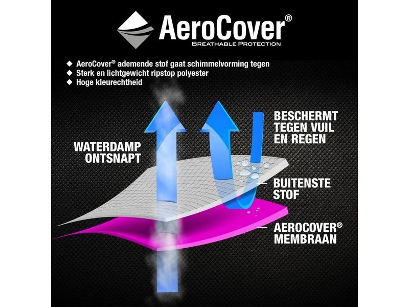 Platinum Aerocover Loungesethoes Hoekset 220x220x90xH70 - Afbeelding 4